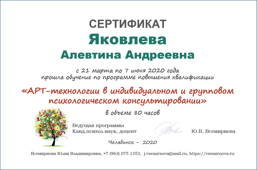 Обучение методу арт-терапии